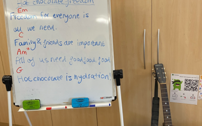 First Experiences – Alexandra CP