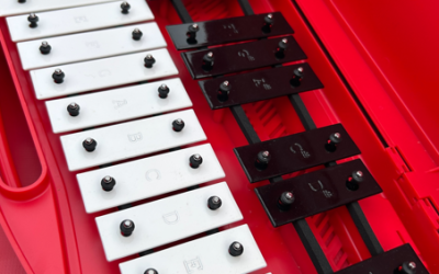 First Experiences – Profiadau Cyntaf